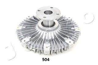 Cupla, ventilator radiator