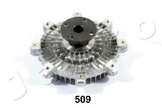 Cupla, ventilator radiator