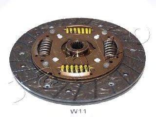 Disc ambreiaj