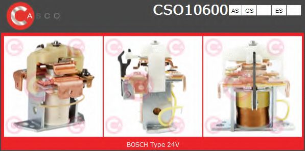 Solenoid, electromotor