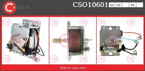 Solenoid, electromotor