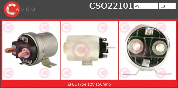 Solenoid, electromotor