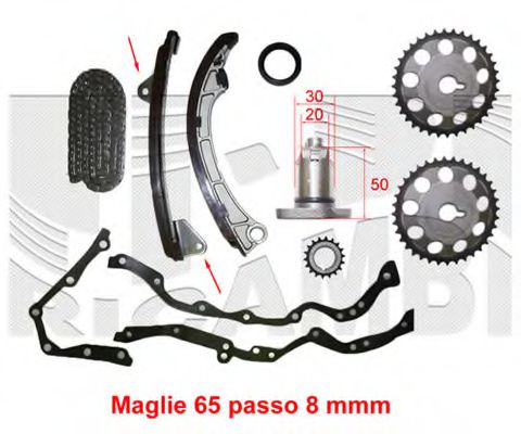 chit lant de distributie