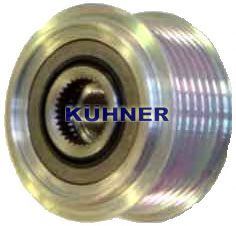 Sistem roata libera, generator