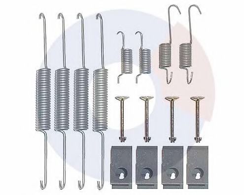 Set accesorii, sabot de frana
