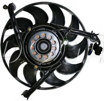 Ventilator, radiator