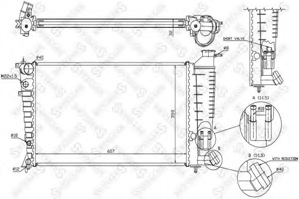 Radiator, racire motor