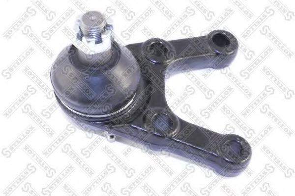 Articulatie sarcina/ghidare