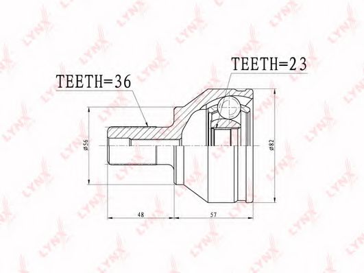 Set articulatie, planetara