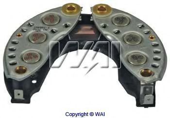 Punte diode