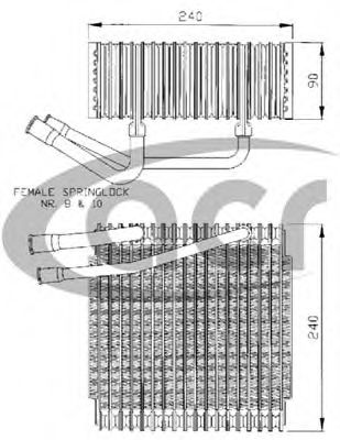 evaporator,aer conditionat