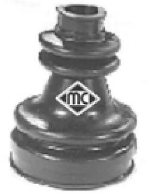 Burduf cauciuc, articulatie planetara