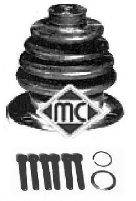 Burduf cauciuc, articulatie planetara