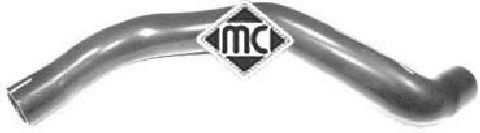 Conducta, schimbator caldura-incalzire