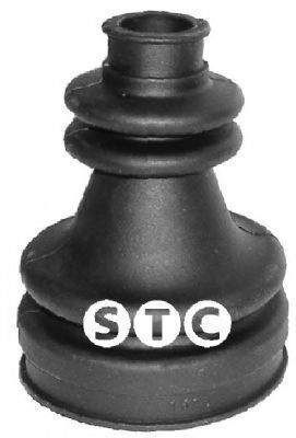 Burduf cauciuc, articulatie planetara