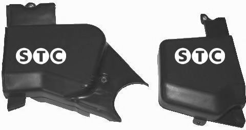 Capac, curea dintata