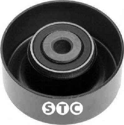 Rola ghidare/conducere, curea transmisie