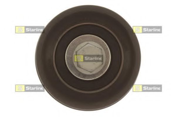 Rola ghidare/conducere, curea distributie