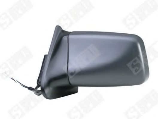 Oglinda exterioara