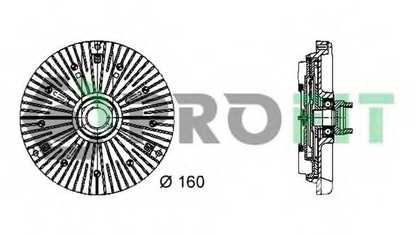Cupla, ventilator radiator
