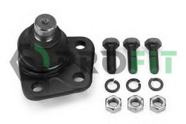 Articulatie sarcina/ghidare