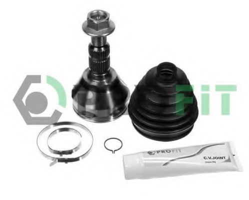 Set articulatie, planetara