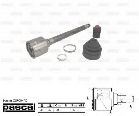 Set articulatie, planetara