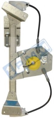 Mecanism actionare geam