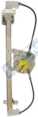 Mecanism actionare geam