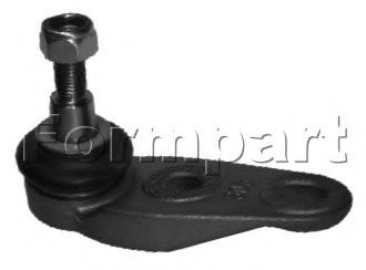 Articulatie sarcina/ghidare