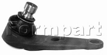 Articulatie sarcina/ghidare