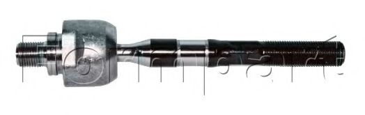 Articulatie axiala, cap de bara