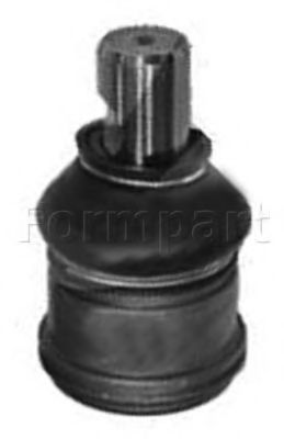 Articulatie sarcina/ghidare