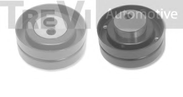 Rola ghidare/conducere, curea transmisie