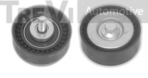 Rola ghidare/conducere, curea transmisie