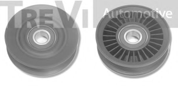 Rola ghidare/conducere, curea transmisie