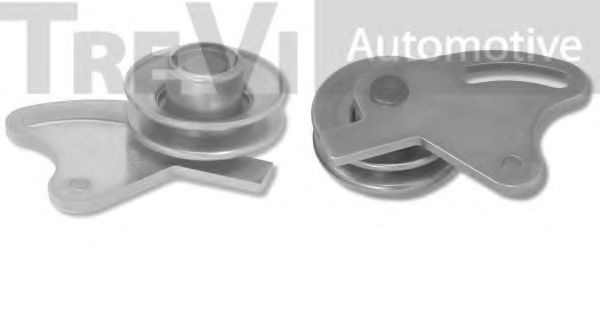 Intinzator, Curea trapezoidal