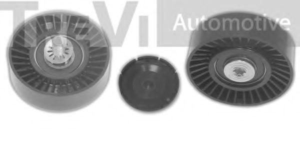 Rola ghidare/conducere, curea transmisie