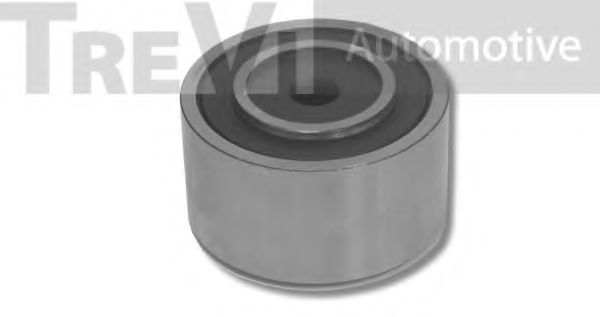 Rola ghidare/conducere, curea transmisie