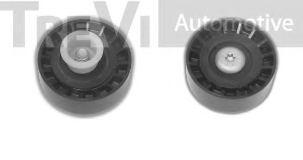 Rola ghidare/conducere, curea transmisie