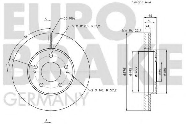 Disc frana