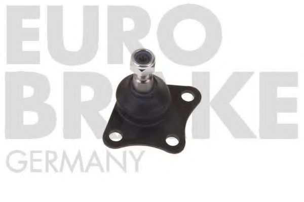 Articulatie sarcina/ghidare