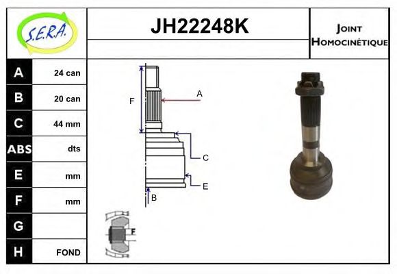 Set articulatie, planetara