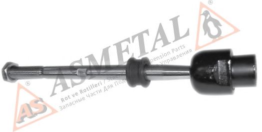 Articulatie axiala, cap de bara