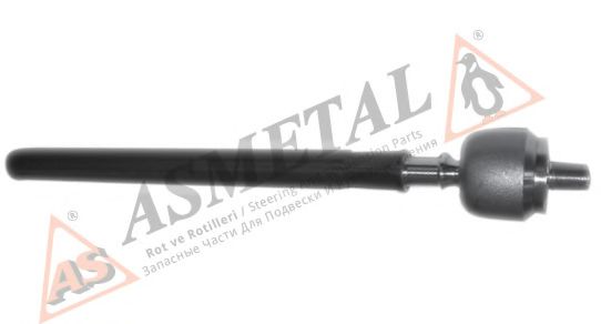 Articulatie axiala, cap de bara