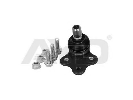 Articulatie sarcina/ghidare