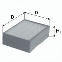 Filtru, aer habitaclu