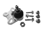 Articulatie sarcina/ghidare