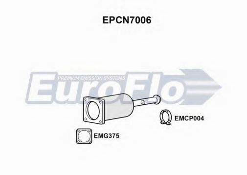 Filtru funingine/particule, sist.de esapament