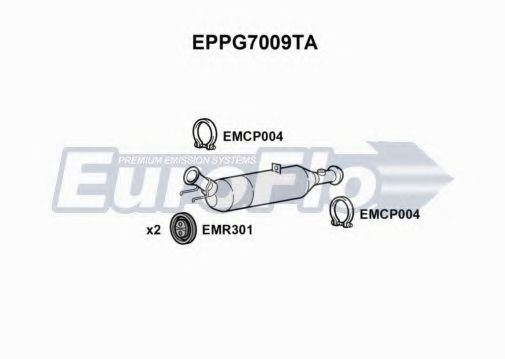 Filtru funingine/particule, sist.de esapament